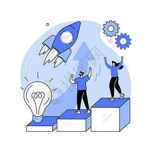 大企業創新圖片